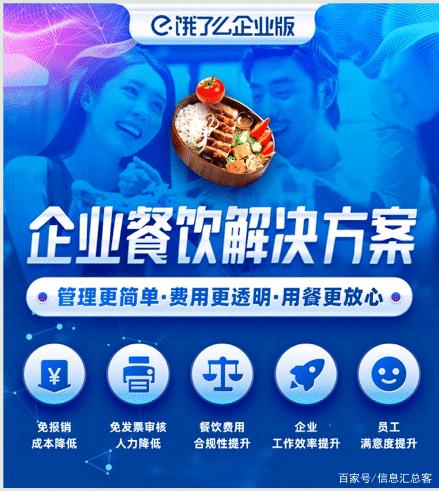 數(shù)字化企業(yè)用餐服務(wù)受認(rèn)可 7.8餓了么企業(yè)版摘得「2020中國(guó)最受歡迎人力資源服務(wù)機(jī)構(gòu)」殊榮